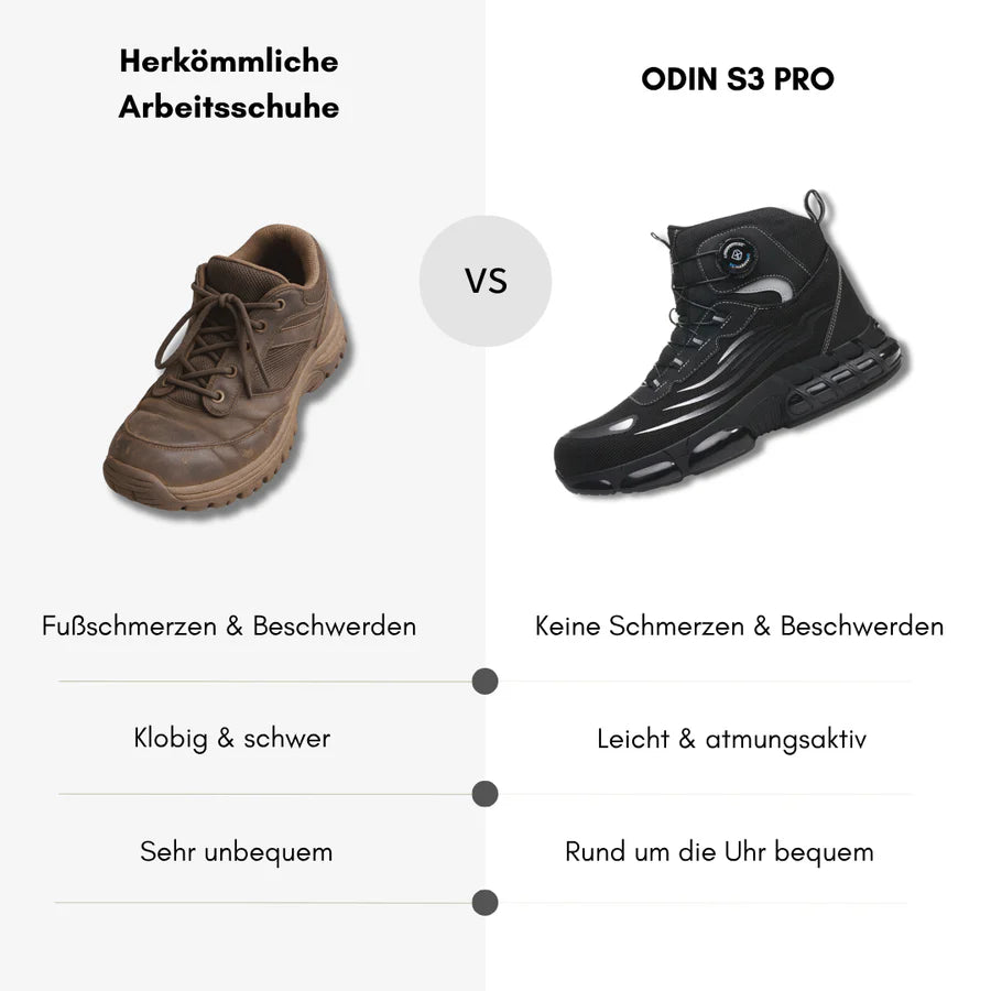 ODIN® S3 Pro : protection, confort et endurance maximum