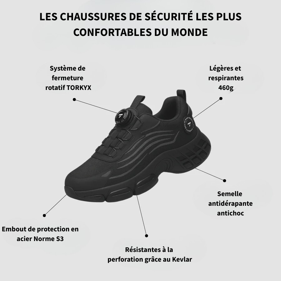 WERKSTEIN® S3 Pro : Conçu pour la sécurité et le confort